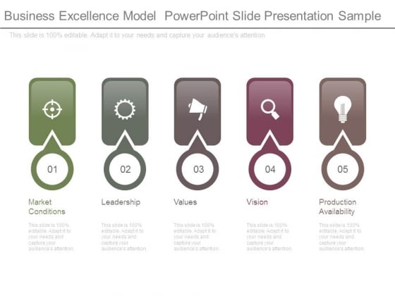 Business Excellence Model Powerpoint Slide Presentation Sample Business Excellence Model Powerpoint Slide Presentation Sample