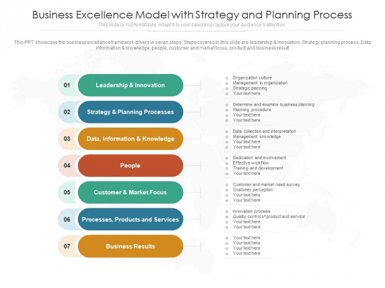 Business Excellence Model With Strategy And Planning Process Ppt PowerPoint Presentation Infographic Template Rules PDF Business Excellence Model With Strategy And Planning Process Ppt PowerPoint Presentation Infographic Template Rules PDF