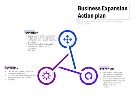 Business Expansion Action Plan Ppt PowerPoint Presentation Pictures Layout Ideas PDF Business Expansion Action Plan Ppt PowerPoint Presentation Pictures Layout Ideas PDF