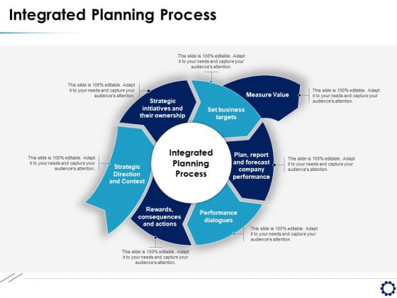 Business Expansion Framework Integrated Planning Process Ppt Slides Guidelines PDF Business Expansion Framework Integrated Planning Process Ppt Slides Guidelines PDF