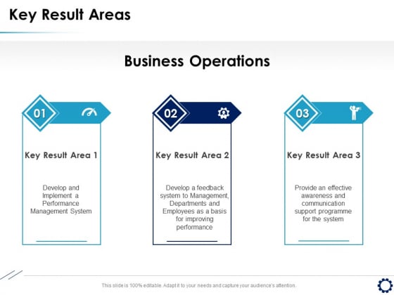 Business Expansion Framework Key Result Areas Ppt Layouts Background Images PDF