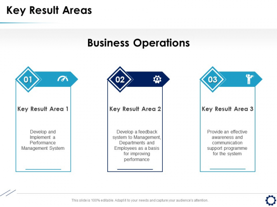 Business Expansion Framework Key Result Areas Ppt Layouts Background Images PDF Business Expansion Framework Key Result Areas Ppt Layouts Background Images PDF