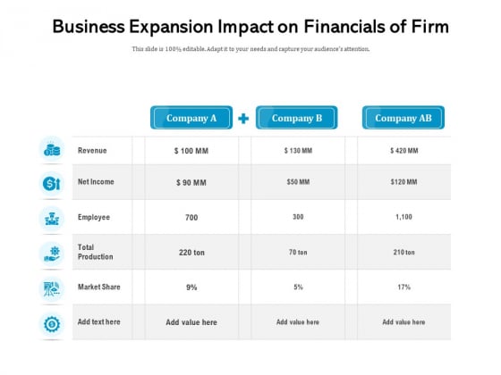 Business Expansion Impact On Financials Of Firm Ppt PowerPoint Presentation Gallery Professional PDF Business Expansion Impact On Financials Of Firm Ppt PowerPoint Presentation Gallery Professional PDF