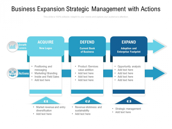 Business Expansion Strategic Management With Actions Ppt PowerPoint Presentation Ideas Slides PDF Business Expansion Strategic Management With Actions Ppt PowerPoint Presentation Ideas Slides PDF