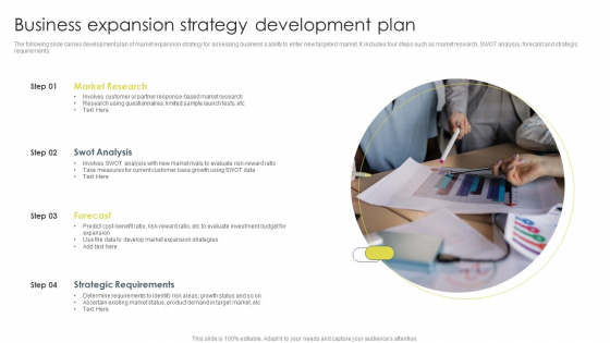 Business Expansion Strategy Development Plan Topics PDF