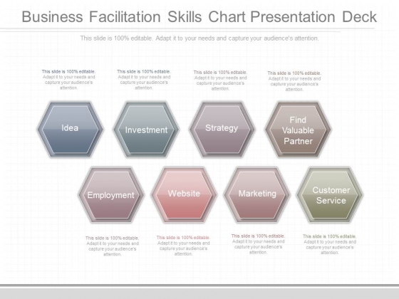 Business Facilitation Skills Chart Presentation Deck Business Facilitation Skills Chart Presentation Deck