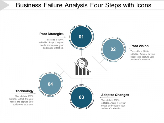 Business Failure Analysis Four Steps With Icons Ppt PowerPoint Presentation File Visuals Business Failure Analysis Four Steps With Icons Ppt PowerPoint Presentation File Visuals