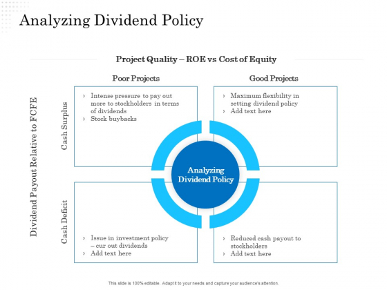 Business Finance Options Debt Vs Equity Analyzing Dividend Policy Ppt Pictures Clipart PDF Business Finance Options Debt Vs Equity Analyzing Dividend Policy Ppt Pictures Clipart PDF