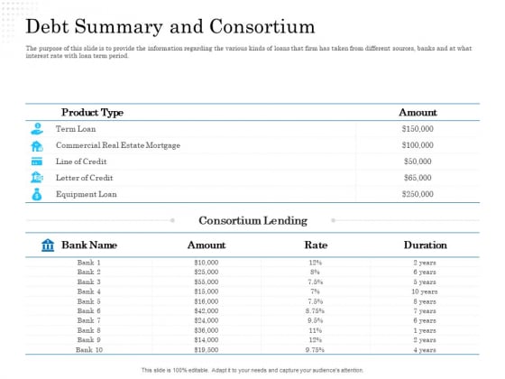 Business Finance Options Debt Vs Equity Debt Summary And Consortium Infographics PDF Business Finance Options Debt Vs Equity Debt Summary And Consortium Infographics PDF