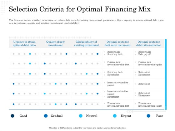 Business Finance Options Debt Vs Equity Selection Criteria For Optimal Financing Mix Graphics PDF Business Finance Options Debt Vs Equity Selection Criteria For Optimal Financing Mix Graphics PDF