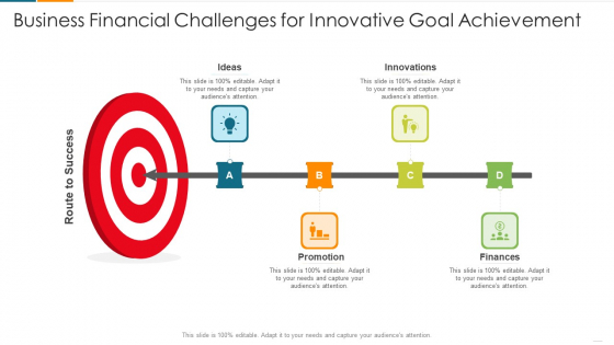 Business Financial Challenges For Innovative Goal Achievement Template PDF Business Financial Challenges For Innovative Goal Achievement Template PDF
