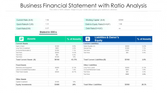 Business Financial Statement With Ratio Analysis Ppt PowerPoint Presentation File Design Ideas PDF Business Financial Statement With Ratio Analysis Ppt PowerPoint Presentation File Design Ideas PDF