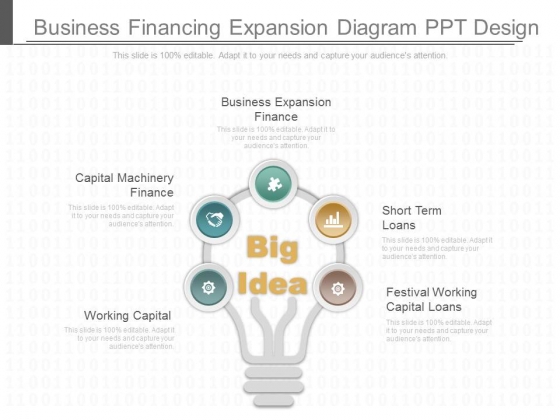 Business Financing Expansion Diagram Ppt Design