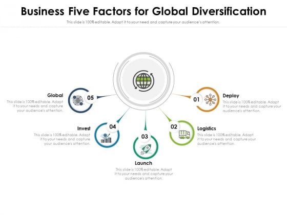 Business Five Factors For Global Diversification Ppt PowerPoint Presentation Icon Slide Portrait PDF Business Five Factors For Global Diversification Ppt PowerPoint Presentation Icon Slide Portrait PDF