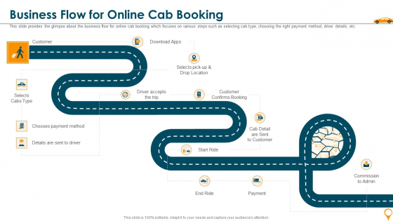 Business Flow For Online Cab Booking Infographics PDF Business Flow For Online Cab Booking Infographics PDF