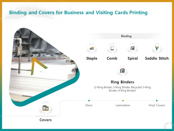 Business For ID Printing Binding And Covers For Business And Visiting Cards Printing Ppt Slides Files PDF Business For ID Printing Binding And Covers For Business And Visiting Cards Printing Ppt Slides Files PDF