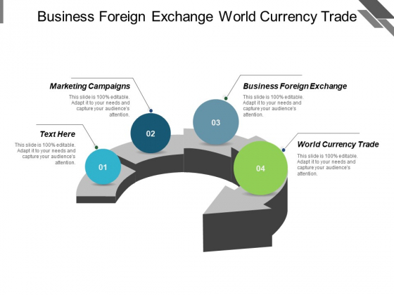 Business Foreign Exchange World Currency Trade Marketing Campaigns Ppt PowerPoint Presentation Styles Templates