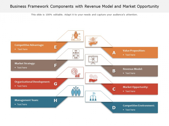 Business Framework Components With Revenue Model And Market Opportunity Ppt PowerPoint Presentation Gallery Brochure PDF Business Framework Components With Revenue Model And Market Opportunity Ppt PowerPoint Presentation Gallery Brochure PDF
