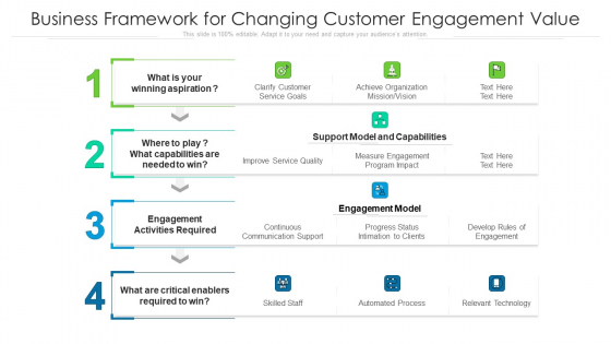 Business Framework For Changing Customer Engagement Value Information PDF Business Framework For Changing Customer Engagement Value Information PDF