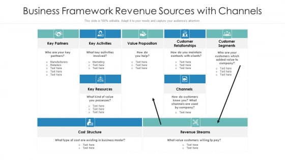 Business Framework Revenue Sources With Channels Ppt Styles Influencers PDF Business Framework Revenue Sources With Channels Ppt Styles Influencers PDF