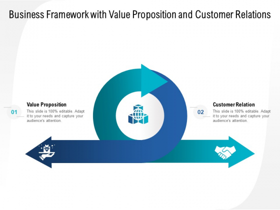 Business Framework With Value Proposition And Customer Relations Ppt PowerPoint Presentation Styles Graphics Template PDF Business Framework With Value Proposition And Customer Relations Ppt PowerPoint Presentation Styles Graphics Template PDF