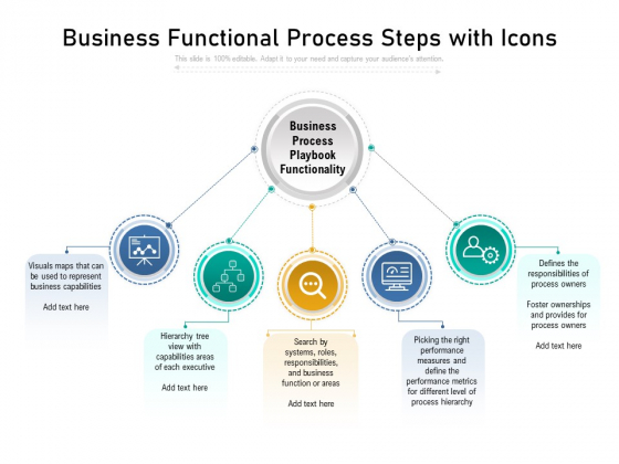 Business Functional Process Steps With Icons Ppt PowerPoint Presentation File Files PDF Business Functional Process Steps With Icons Ppt PowerPoint Presentation File Files PDF