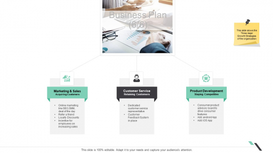 Business Functions Administration Business Plan Marketing And Sales Template PDF Business Functions Administration Business Plan Marketing And Sales Template PDF