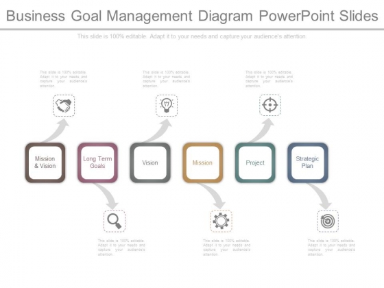 Business Goal Management Diagram Powerpoint Slides