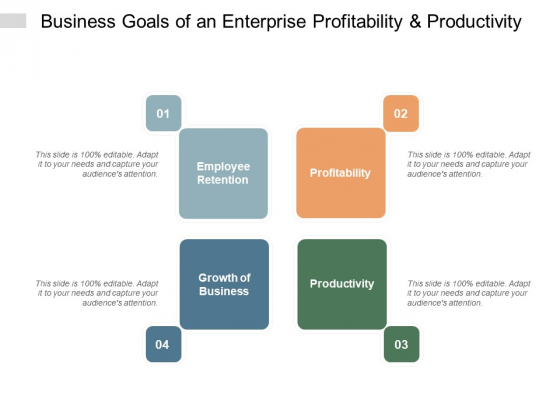 Business Goals Of An Enterprise Profitability And Productivity Ppt PowerPoint Presentation Gallery Pictures Business Goals Of An Enterprise Profitability And Productivity Ppt PowerPoint Presentation Gallery Pictures