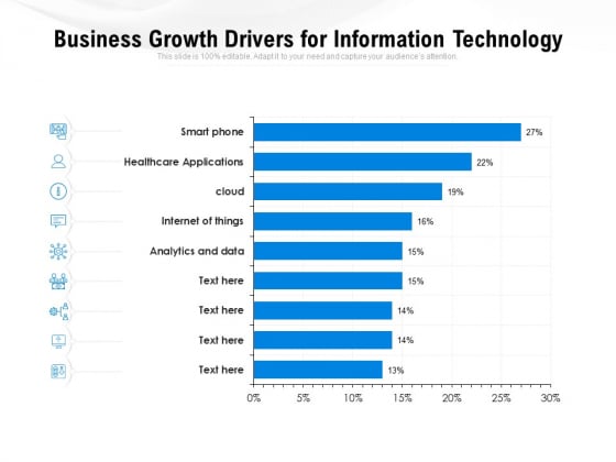 Business Growth Drivers For Information Technology Ppt PowerPoint Presentation Gallery Designs PDF Business Growth Drivers For Information Technology Ppt PowerPoint Presentation Gallery Designs PDF