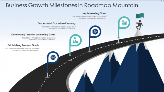 Business Growth Milestones In Roadmap Mountain Professional PDF Business Growth Milestones In Roadmap Mountain Professional PDF