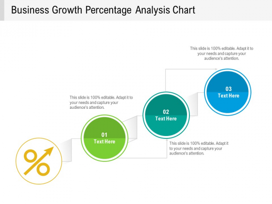 Business Growth Percentage Analysis Chart Ppt PowerPoint Presentation Gallery Pictures PDF