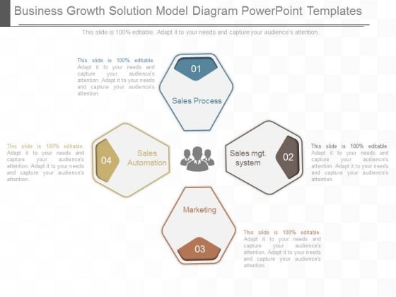 sales process powerpoint