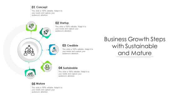 Business Growth Steps With Sustainable And Mature Ppt Show Background Images PDF Business Growth Steps With Sustainable And Mature Ppt Show Background Images PDF