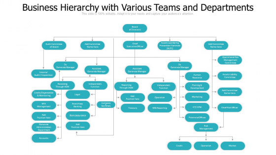 Business Hierarchy With Various Teams And Departments Ppt PowerPoint Presentation Gallery Icon PDF