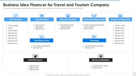Business Idea Financer For Travel And Tourism Company Graphics PDF Business Idea Financer For Travel And Tourism Company Graphics PDF