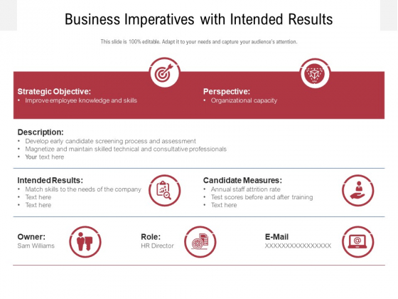 Business Imperatives With Intended Results Ppt PowerPoint Presentation Gallery Influencers PDF Business Imperatives With Intended Results Ppt PowerPoint Presentation Gallery Influencers PDF