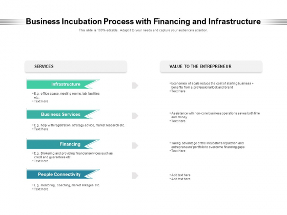 Business Incubation Process With Financing And Infrastructure Ppt PowerPoint Presentation Styles Show PDF Business Incubation Process With Financing And Infrastructure Ppt PowerPoint Presentation Styles Show PDF