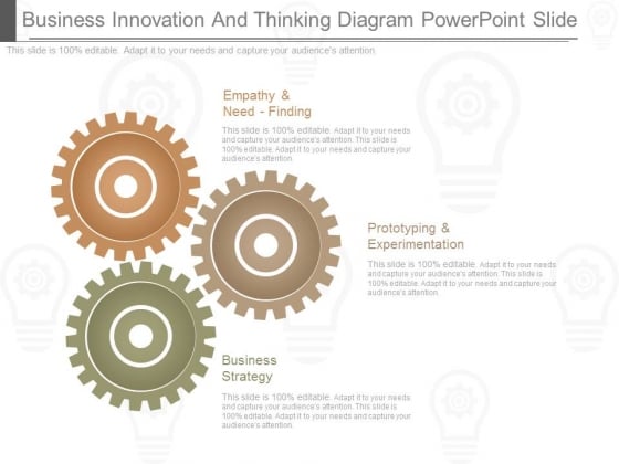 Business Innovation And Thinking Diagram Powerpoint Slide Business Innovation And Thinking Diagram Powerpoint Slide