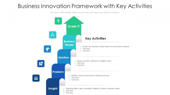 Business Innovation Framework With Key Activities Ppt PowerPoint Presentation Portfolio Graphics Tutorials PDF