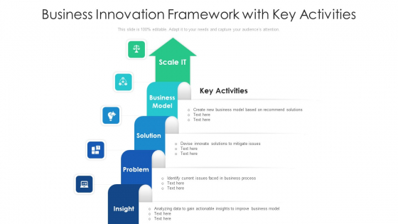 Business Innovation Framework With Key Activities Ppt PowerPoint Presentation Portfolio Graphics Tutorials PDF Business Innovation Framework With Key Activities Ppt PowerPoint Presentation Portfolio Graphics Tutorials PDF