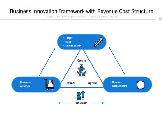 Business Innovation Framework With Revenue Cost Structure Ppt PowerPoint Presentation Gallery Gridlines PDF Business Innovation Framework With Revenue Cost Structure Ppt PowerPoint Presentation Gallery Gridlines PDF