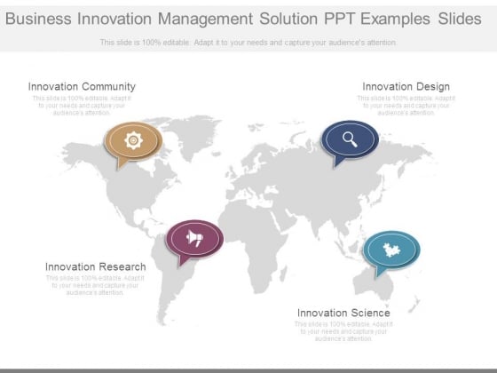 Business Innovation Management Solution Ppt Examples Slides Business Innovation Management Solution Ppt Examples Slides