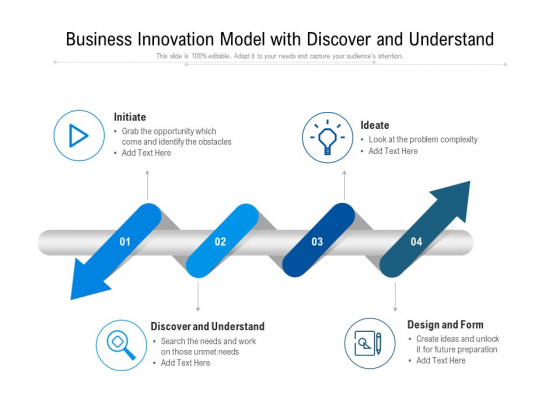 Business Innovation Model With Discover And Understand Ppt PowerPoint Presentation File Elements PDF Business Innovation Model With Discover And Understand Ppt PowerPoint Presentation File Elements PDF