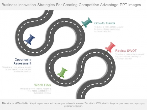 Business Innovation Strategies For Creating Competitive Advantage Ppt Images Business Innovation Strategies For Creating Competitive Advantage Ppt Images