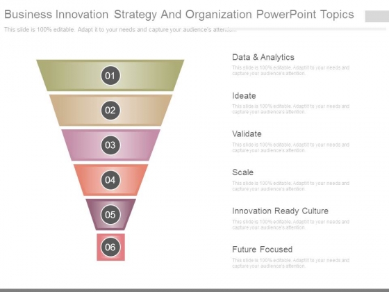 Business Innovation Strategy And Organization Powerpoint Topics Business Innovation Strategy And Organization Powerpoint Topics
