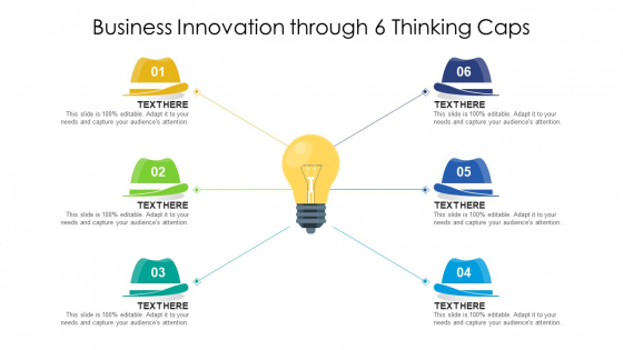 Business Innovation Through 6 Thinking Caps Ppt PowerPoint Presentation File Pictures PDF