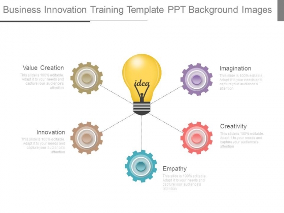 Business Innovation Training Template Ppt Background Images Business Innovation Training Template Ppt Background Images