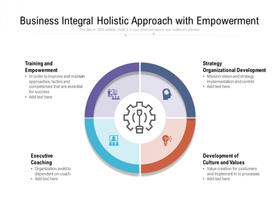 Business Integral Holistic Approach With Empowerment Ppt PowerPoint Presentation Gallery Introduction PDF