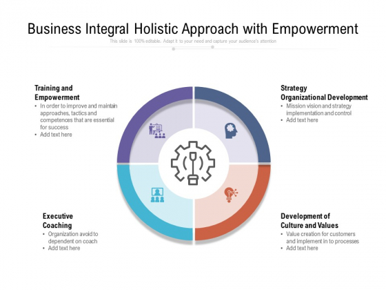 Business Integral Holistic Approach With Empowerment Ppt PowerPoint Presentation Gallery Introduction PDF Business Integral Holistic Approach With Empowerment Ppt PowerPoint Presentation Gallery Introduction PDF